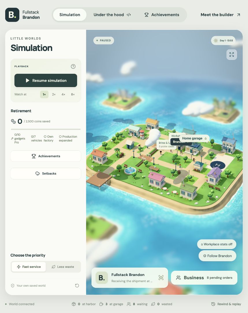 Little Worlds game interface with the miniature world and business controls